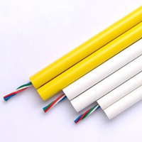 ท่อร้อยสายไฟ และ อุปกรณ์