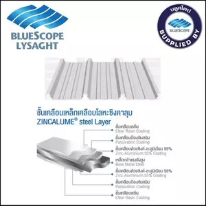 เมทัลชีทลอนคลิปล็อค 700 หนา 0.55 มม.