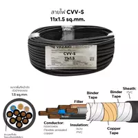 CVV-S Cable 11x1.5 mm2 YAZAKI 100 m