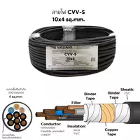 CVV-S Cable 10x4 mm2 YAZAKI 100 m