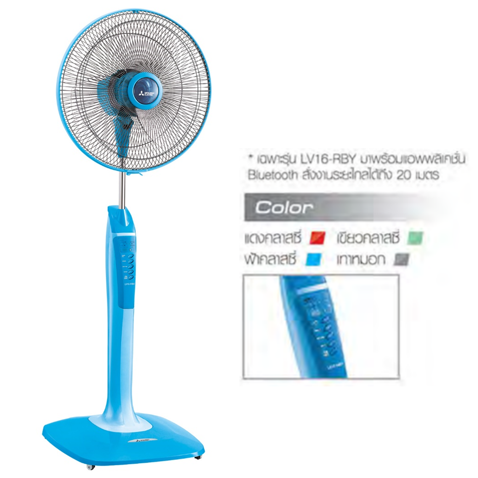 Floor Fan Mitsubishi Electric LV16RBY OneStockHome