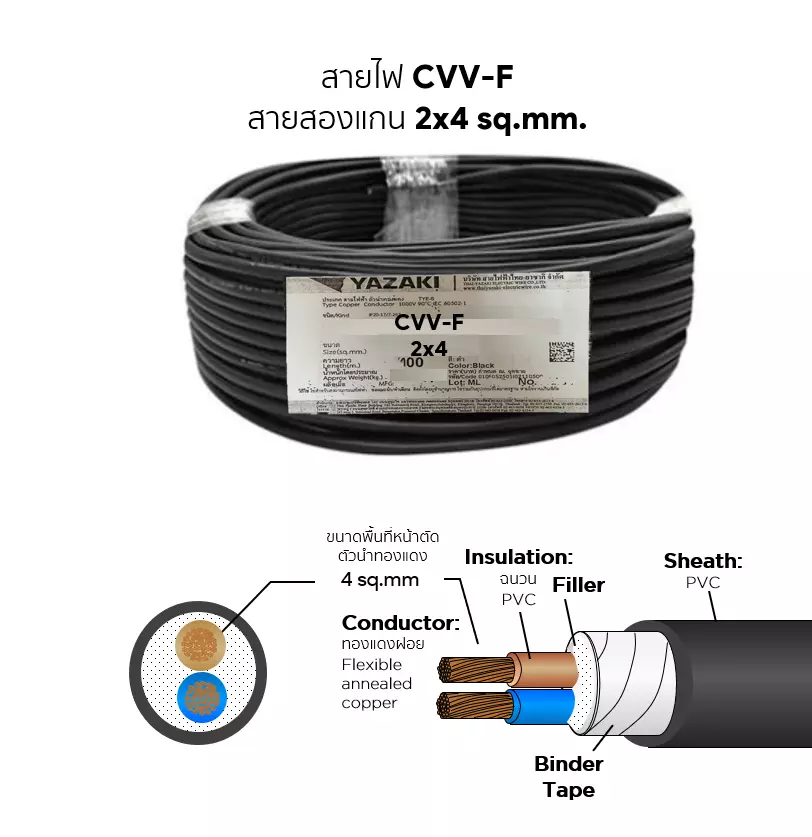 CVV-F cable 2x4 sq.mm. YAZAKI-1