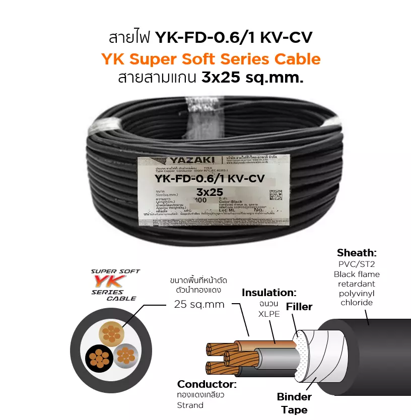 สายไฟ YK FD-CV 3x25 ตร.มม. YAZAKI 0.6/1 kV-1