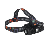 ไฟฉายคาดหัวชาร์จไฟได้ CREE XPG LED 5 วัตต์ พร้อมระบบเซนเซอร์ รุ่น HT108LED