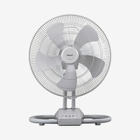 พัดลมอุตสาหกรรม Hatari แบบตั้งพื้น 18" IT18M2 เทาเงิน