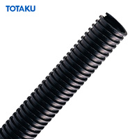 Totaku Heran Duct ท่อลม ท่อดูดอากาศใช้กับเครื่องจักร รองรับลมร้อน