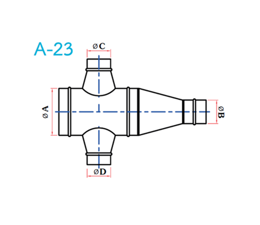 อุปกรณ์ท่อลม A-23 4ทาง+ข้อลด 90-1
