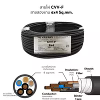 CVV-F Cable 6x4 mm2 YAZAKI 100 m