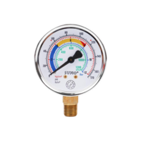 เกจ์วัดแรงดัน SUMO 63mm.x 1/4"เกลียวล่าง