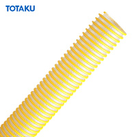 ท่อทนความร้อน Totaku Heran Ace