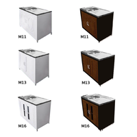ตู้ซิงค์ท็อปหลุม รุ่น M-Series
