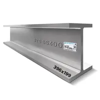 เหล็กไวด์แฟรงค์ เหล็กบีม 396x199 SYS (HB 396x199)