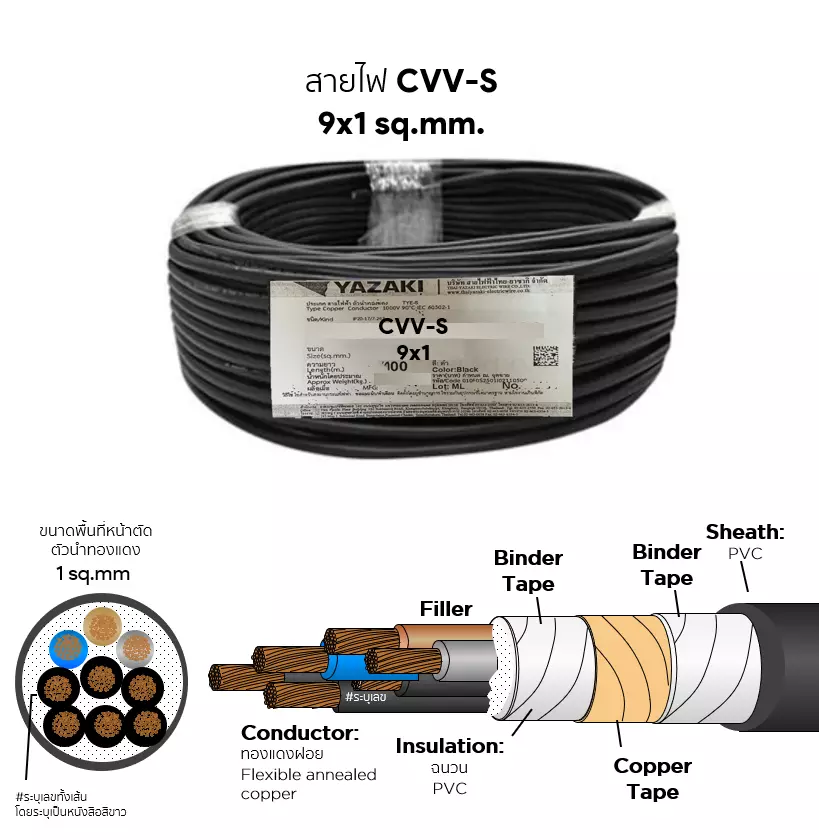 สายไฟ CVV-S 9x1 ตร.มม. YAZAKI-1