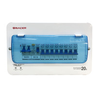 ตู้คอนซูมเมอร์ 8 ช่อง + MAIN RCBO 50A RACER