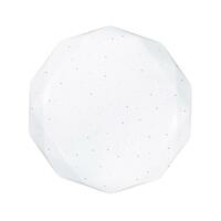 โคมไฟเพดาน LED SHINING SKYLINE 40 วัตต์ DAYLIGHT พลาสติก ABS 20 นิ้ว