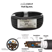CVV-F Cable 11x4 mm2 YAZAKI 100 m