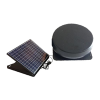พัดลมระบายอากาศ Solar cell ติดหลังคา ทรงกลม แยกแผง ปรับแผงได้ 12 นิ้ว