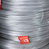 ลวดเหล็กชุบสังกะสี เบอร์ 13