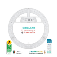 หลอดไฟ LED 36W วอร์มไวท์/คูลไวท์/เดย์ไลท์ LAMPTAN LENS MODULE