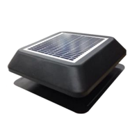 พัดลมระบายอากาศ Solar cell ติดหลังคา ทรงสี่เหลี่ยม ปรับแผงไม่ได้ 12 นิ้ว