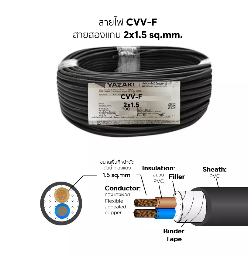 สายไฟ CVV-F 2x1.5 ตร.มม. YAZAKI-1