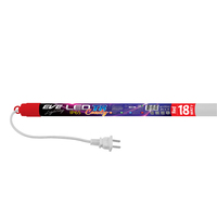 ชุดรางนีออน LED EVE CANDY 18 วัตต์ สีแดง