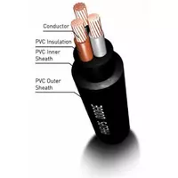 Phelps Dodge NYY Strand Wire 3x300 mm2