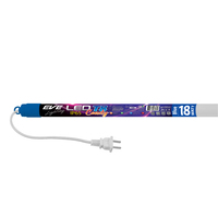ชุดรางนีออน LED EVE CANDY 18 วัตต์ สีน้ำเงิน