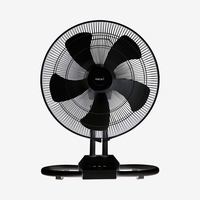 พัดลมอุตสาหกรรม Hatari แบบตั้งพื้น 18" IT18M2 ดำ