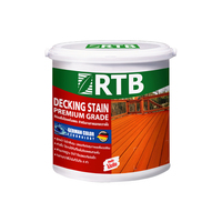 #DK103 สีย้อมพื้นไม้ RTB DECKING STAIN สีไม้สัก ชนิดด้าน 1แกลลอน