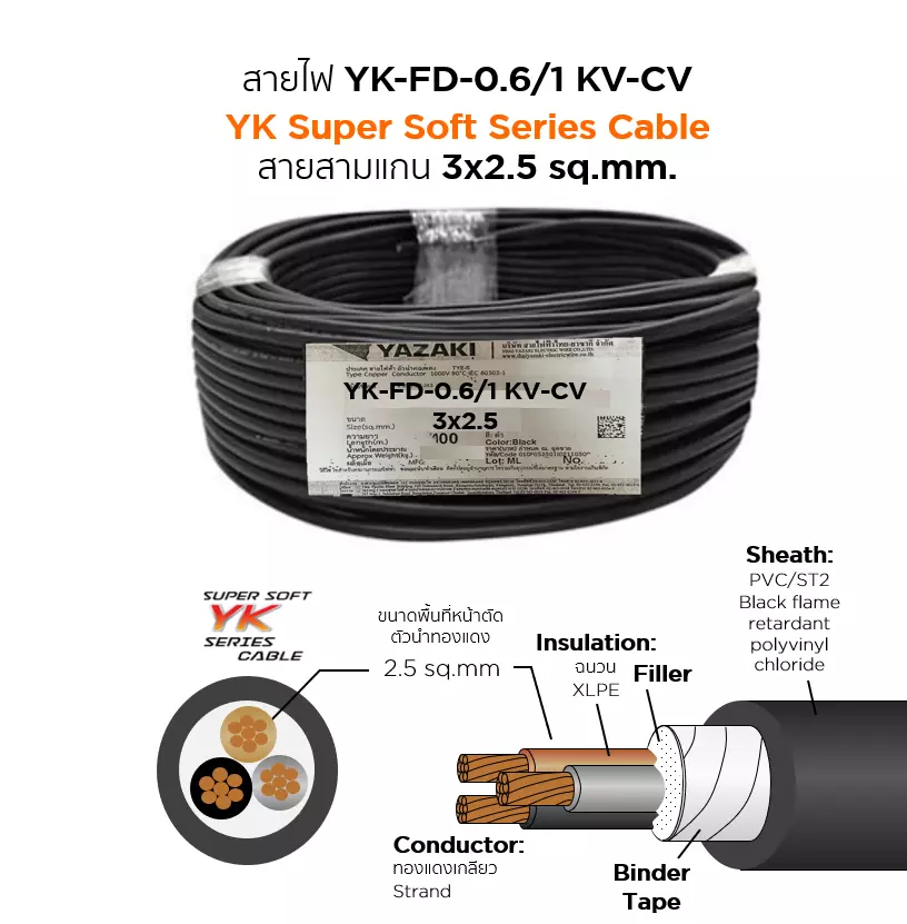 YAZAKI 600V CVT 3X 8mm² 50m YAZAKI 600V CVT 3X 8mm² 50m