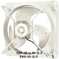 พัดลมระบายอากาศ อุตสาหกรรม แบบติดผนัง EWF-25 to 50-Q-E / EWG-60-Q-E