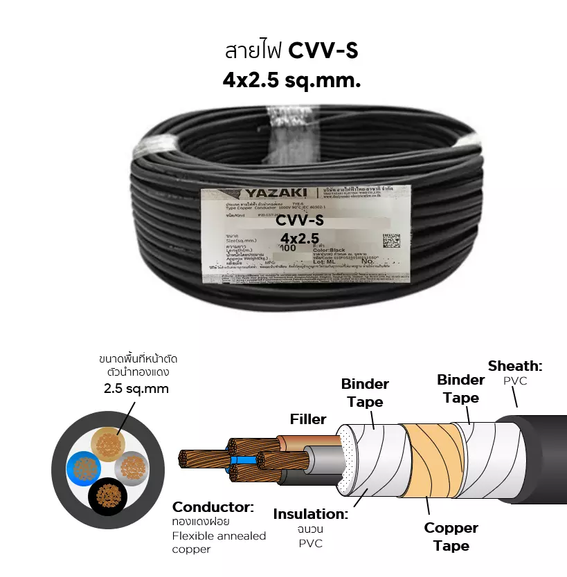 สายไฟ CVV-S 4x2.5 ตร.มม. YAZAKI-1