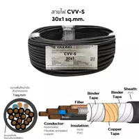สายไฟ CVV-S 30x1 ตร.มม. YAZAKI 100 เมตร