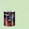 BegerShield Diamond Supergloss Enamel 1 gallon Cool Spearmint BD739