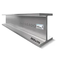 เหล็กไวด์แฟรงค์ เหล็กบีม 350x175 SYS (HB 350x175)