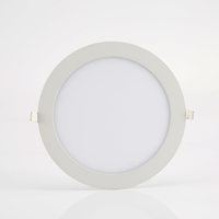 ดาวน์ไลท์ LED EVE PANEL LIGHT COLOR CHANGE 3IN1 566392 9 วัตต์ (COOLWHITE/DAYLIGHT/WARMWHITE)