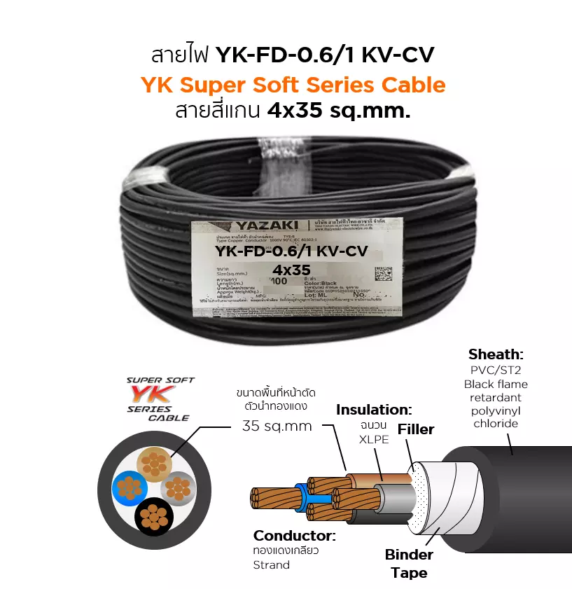 สายไฟ YK FD-CV 4x35 ตร.มม. YAZAKI 0.6/1 kV-1