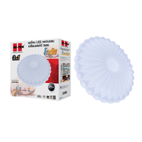 โคมไฟเพดาน LED HI-TEK HFIL2 24 วัตต์ DAYLIGHT/COOLWHITE/WARMWHITE สีขาว 15 นิ้ว
