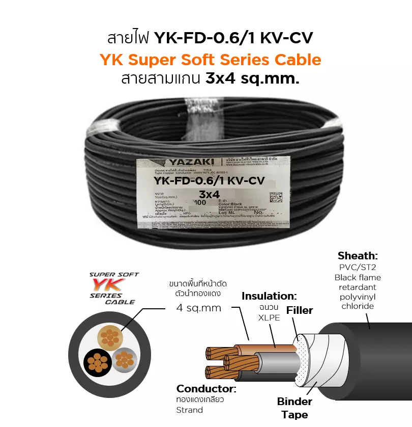 สายไฟ YK FD-CV 3x4 ตร.มม. YAZAKI 0.6/1 kV-1