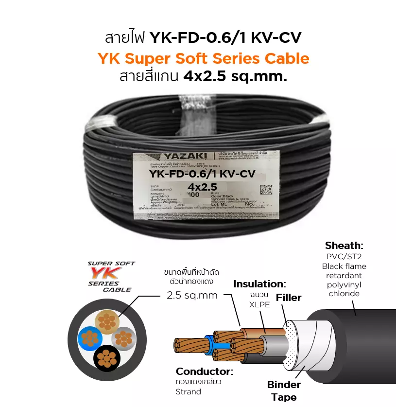 สายไฟ YK FD-CV 4x2.5 ตร.มม. YAZAKI 0.6/1 kV-1