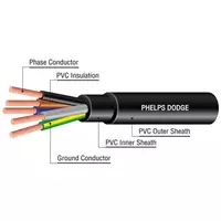 Phelps Dodge NYY-G Strand Wire 4x50 mm2