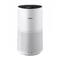 เครื่องฟอกอากาศ PHILIPS AC1715/21 78 ตารางเมตร