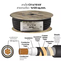 สายไฟ CV 1x120 ตร.มม. YAZAKI 6/10 kV