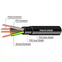 Phelps Dodge NYY-G Strand Wire 3x185 mm2