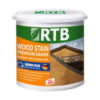 #WP108 สีย้อมไม้ RTB WOODSTAIN สีไม้สักทองอ่อน