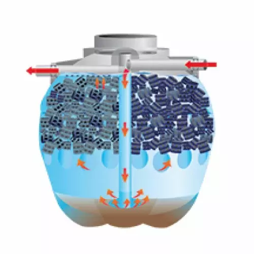 DL 4000 Liter-1