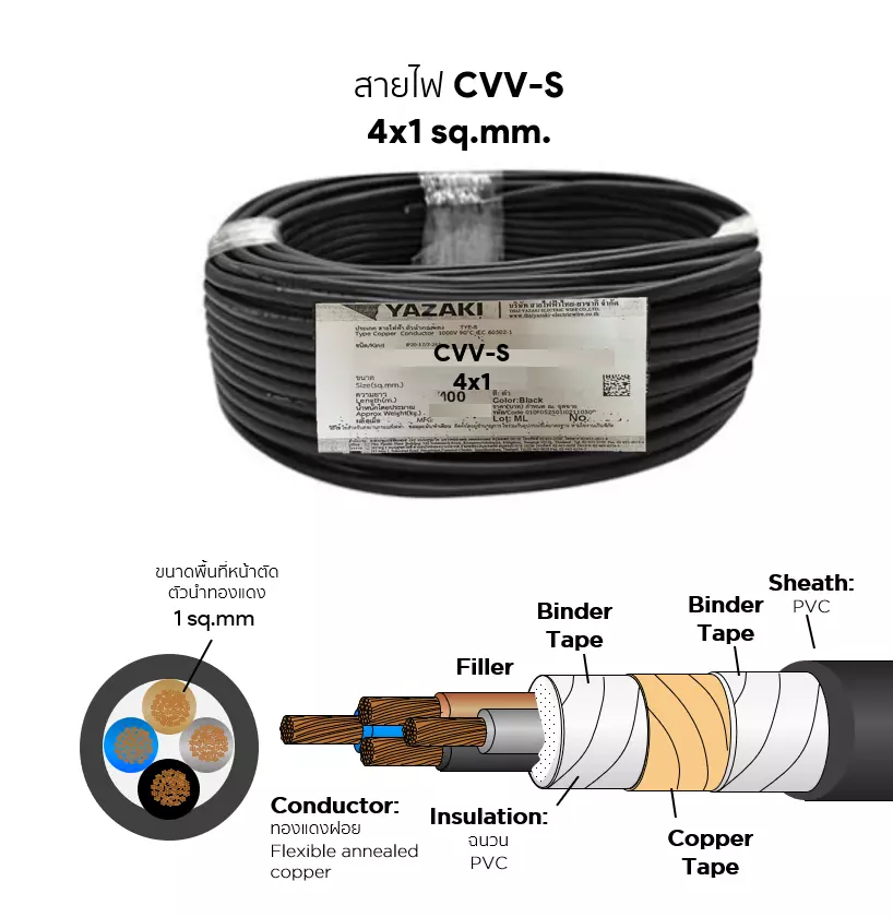 สายไฟ CVV-S 4x1 ตร.มม. YAZAKI-1