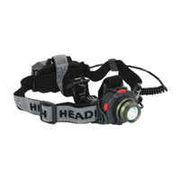 ไฟฉายคาดหัวชาร์จไฟได้ CREE XPE LED 3 วัตต์ พร้อมระบบเซนเซอร์ รุ่น HT106LED