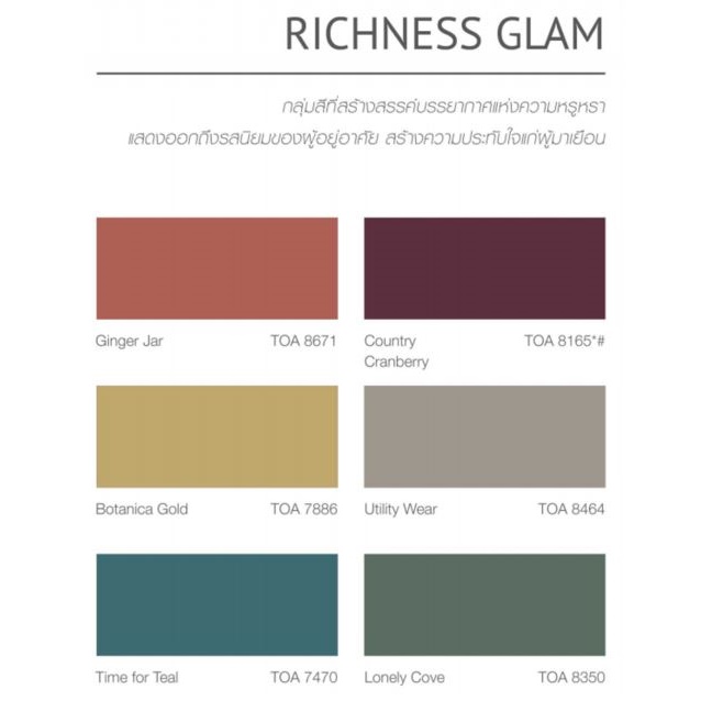 TOA สีทาบ้าน ดูราคลีน กึ่งเงา สีทาภายใน ราคาถูก | OneStockHome